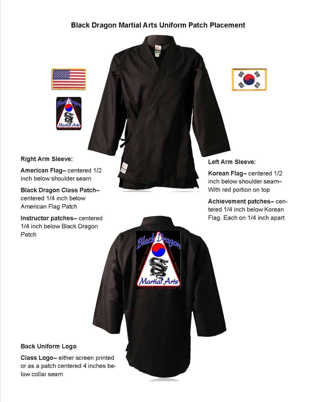 Uniform patch placement- click to enlarge